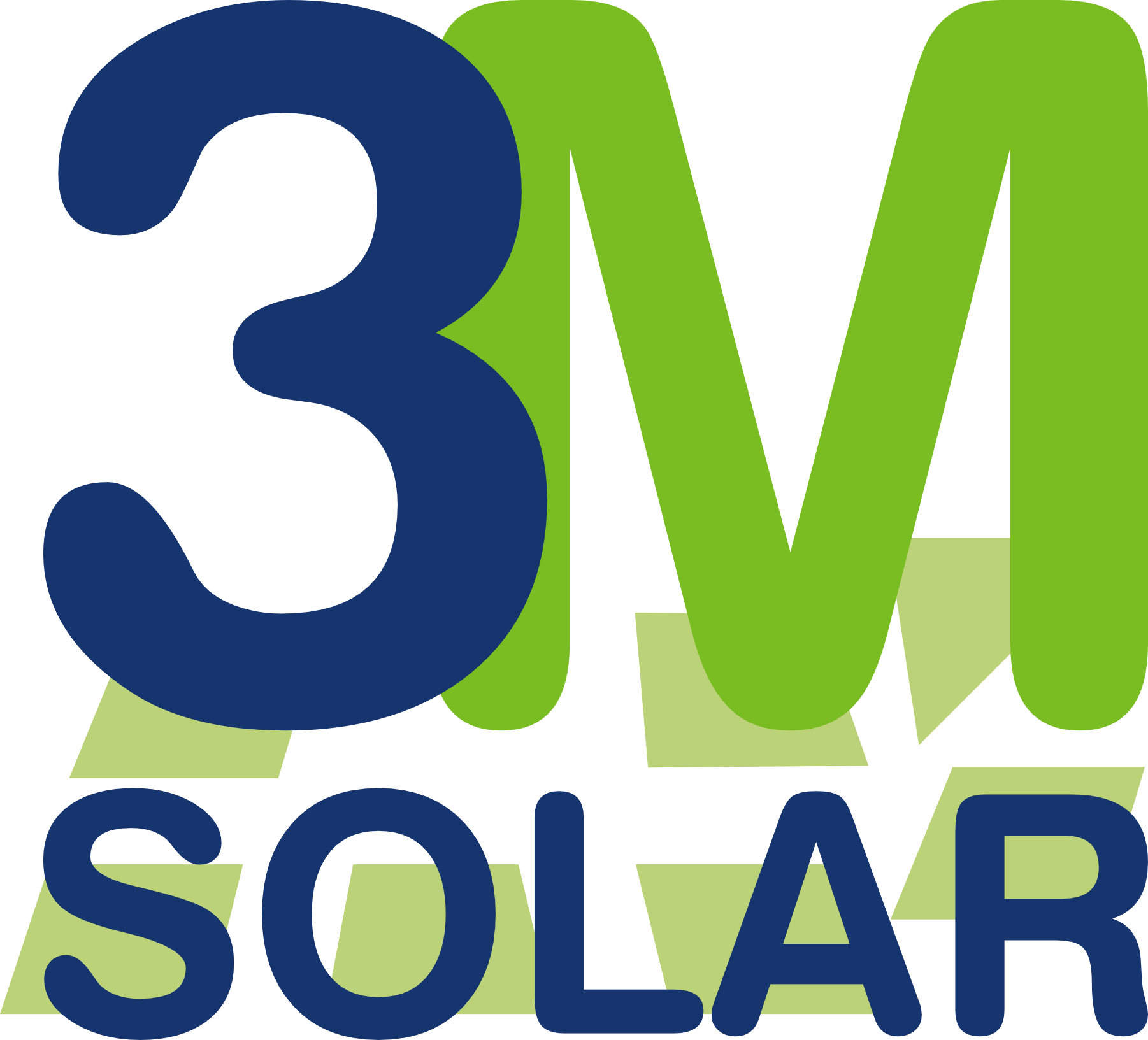 3M Solar Enerji | Güneş Enerji Panelleri